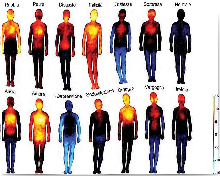 The map of human emotions